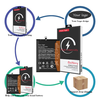 XIAOMI BP45 High Capacity Battery Replacement for MI 12PRO Products Status Stock