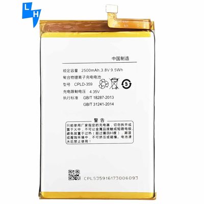 White Real Capacity E501 Y75 Y76 Y80C Mobile Phone Battery for Coolpad Modena CPLD-359